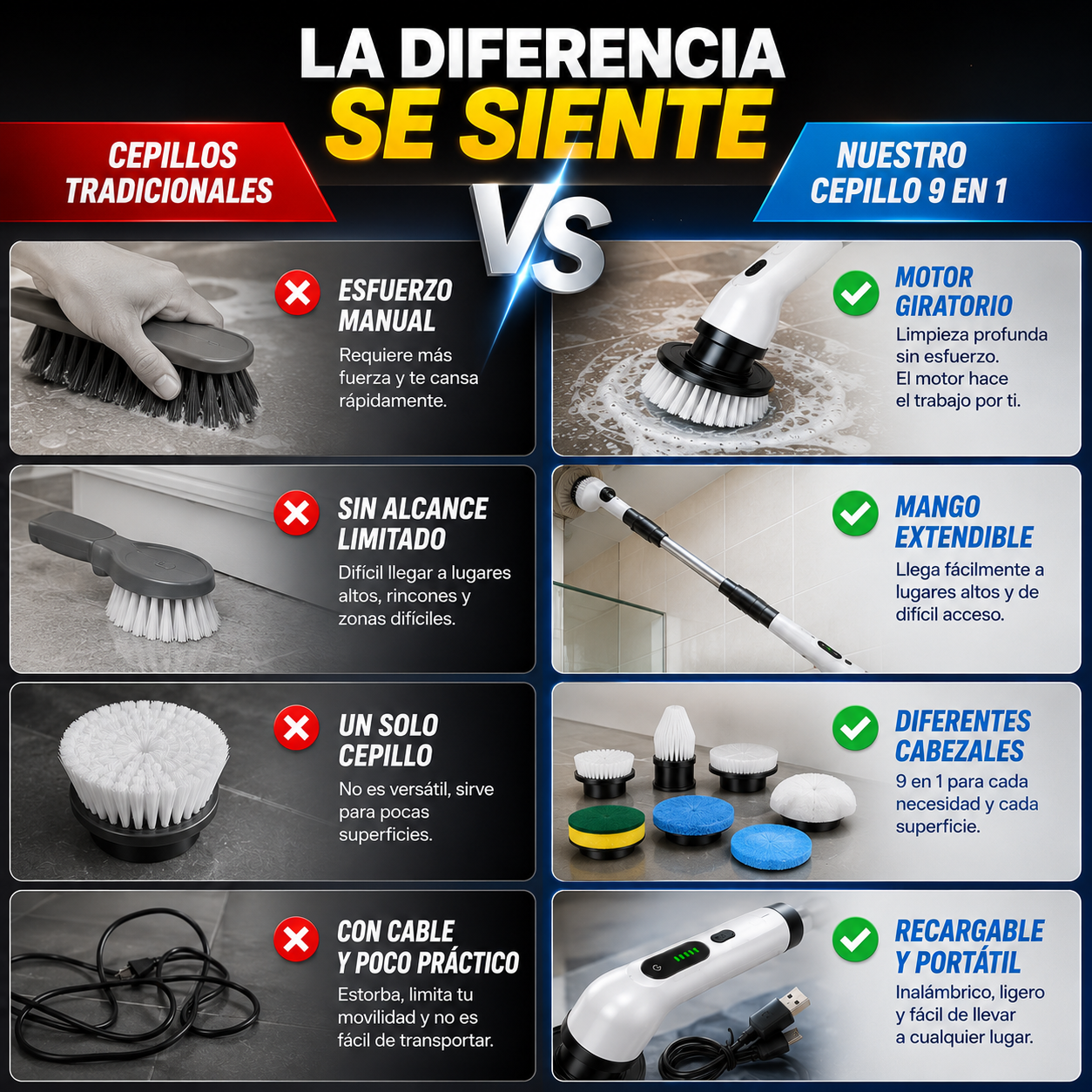 EasyClean™: Cepillo Eléctrico de Limpieza 9 en 1.