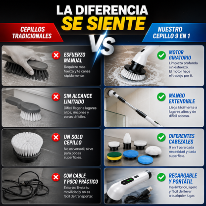 EasyClean™: Cepillo Eléctrico de Limpieza 9 en 1.