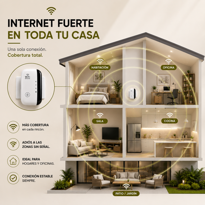 Signal Pro™: Amplificador de WIFI