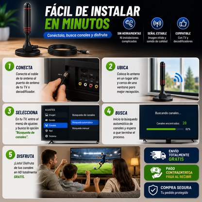 Antena TDT  5M – Disfruta Canales  en HD Gratis con Excelente Recepción