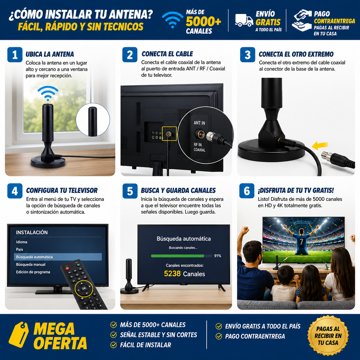 Antena Digital en HD y 4k™: Disfruta + de 5.000 Canales, series y películas.