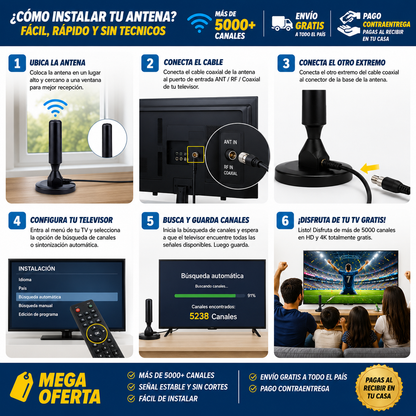 Antena Digital en HD y 4k™: Disfruta + de 5.000 Canales, series y películas.
